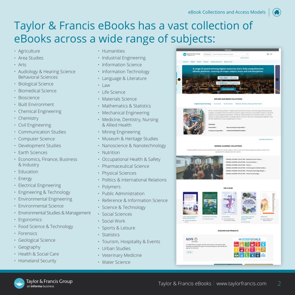 platforma Taylor & Francis ebooks - zawartość tematyczna