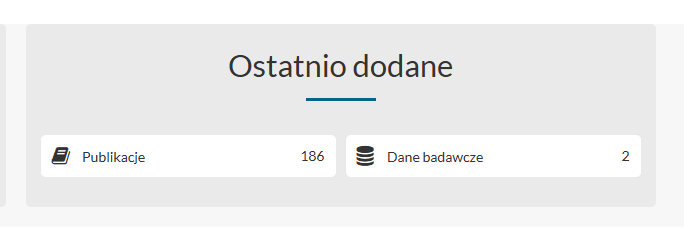 Widżet "Ostatnio dodane" prezentujący najnowsze publikacje i dane badawcze w Bazie Wiedzy UKSW